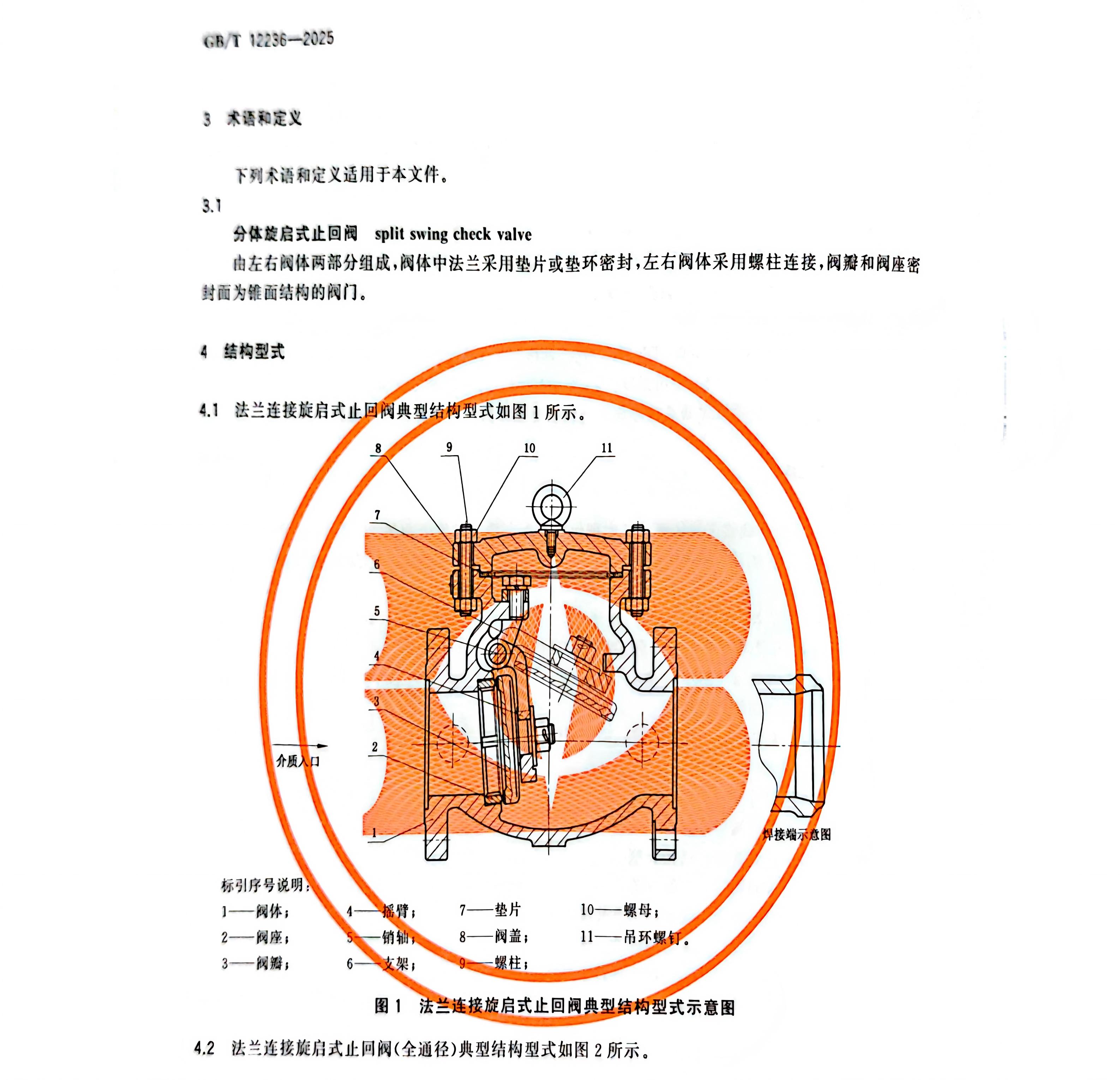 浙江瑞通閥門(mén)有限公司參加國(guó)家標(biāo)準(zhǔn)《石油、化工及相關(guān)工業(yè)用鋼制旋啟式止回閥》的制修訂工作